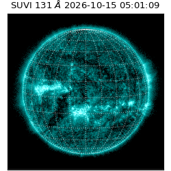 suvi - 2026-10-15T05:01:09.899000