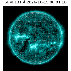 suvi - 2026-10-15T06:01:10.077000