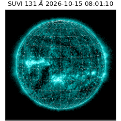 suvi - 2026-10-15T08:01:10.435000