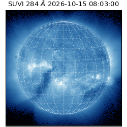 suvi - 2026-10-15T08:03:00.440000