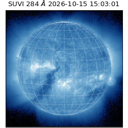 suvi - 2026-10-15T15:03:01.688000