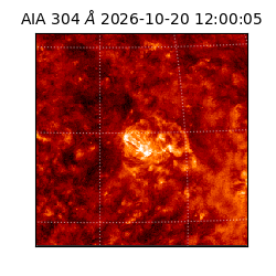 saia - 2026-10-20T12:00:05.129000