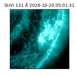 suvi - 2026-10-20T05:01:31.333000