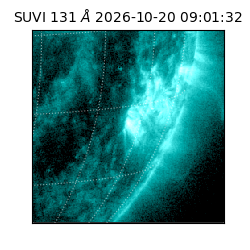 suvi - 2026-10-20T09:01:32.051000