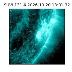 suvi - 2026-10-20T13:01:32.771000