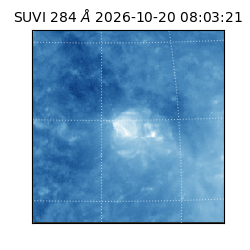 suvi - 2026-10-20T08:03:21.878000