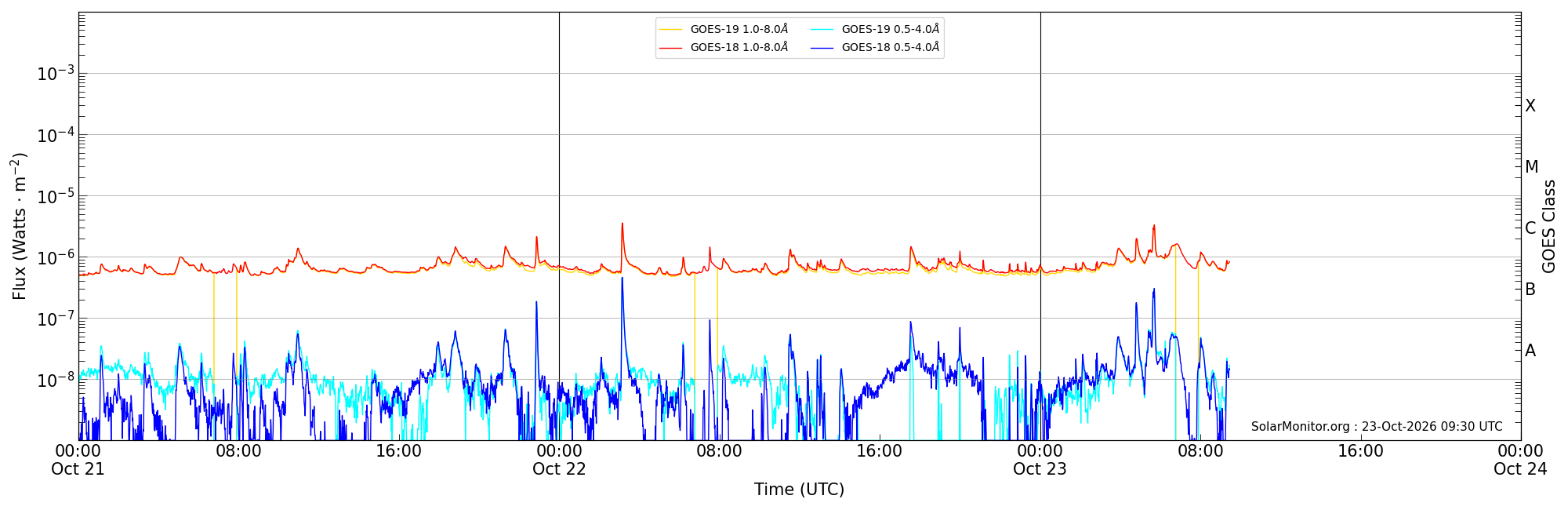 2026-10-23T00:00:00