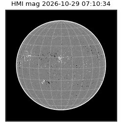 shmi - 2026-10-29T07:10:34.800000