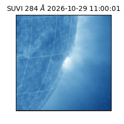 suvi - 2026-10-29T11:00:01.230000