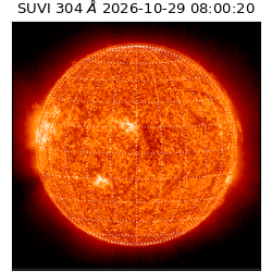 suvi - 2026-10-29T08:00:20.710000