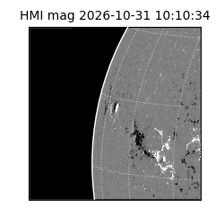 shmi - 2026-10-31T10:10:34.500000