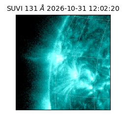 suvi - 2026-10-31T12:02:20.103000