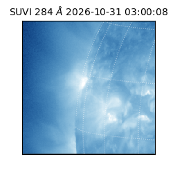 suvi - 2026-10-31T03:00:08.462000