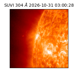 suvi - 2026-10-31T03:00:28.472000