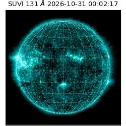 suvi - 2026-10-31T00:02:17.927000